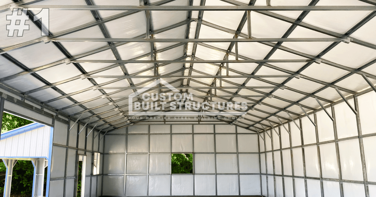 Metal Garages - Custom Built Structures, Inc.