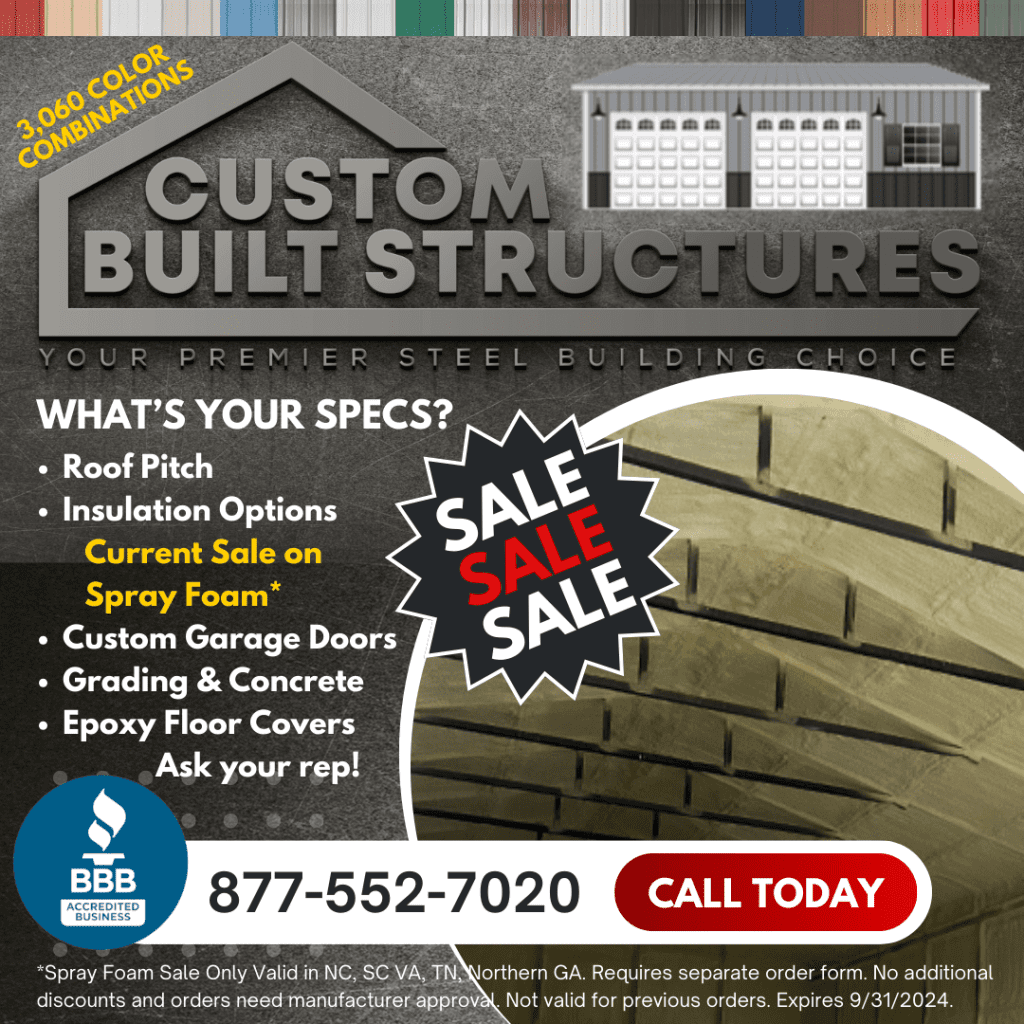 For dealers custom built structures inc 